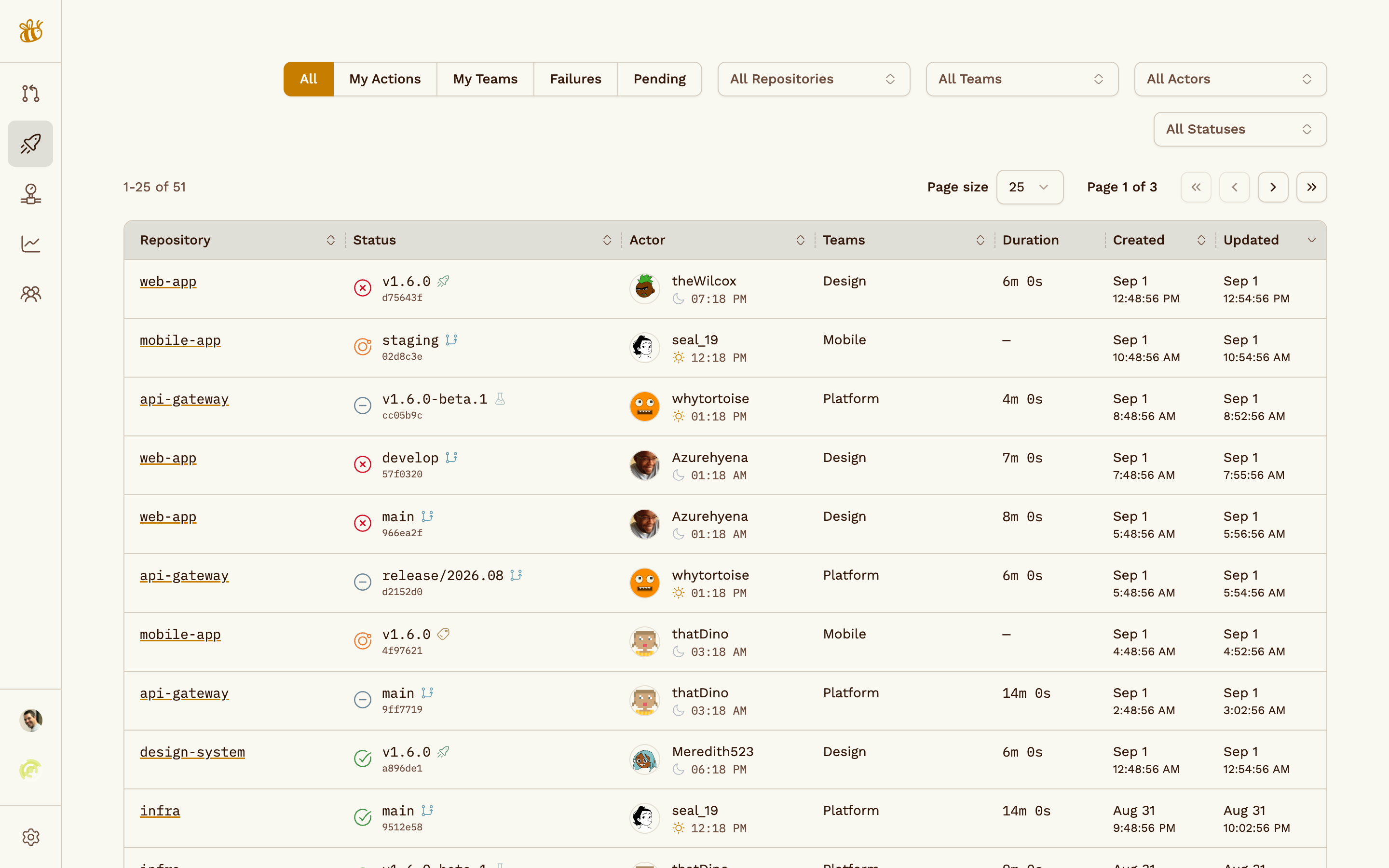 Sourcebee gallery image 3
